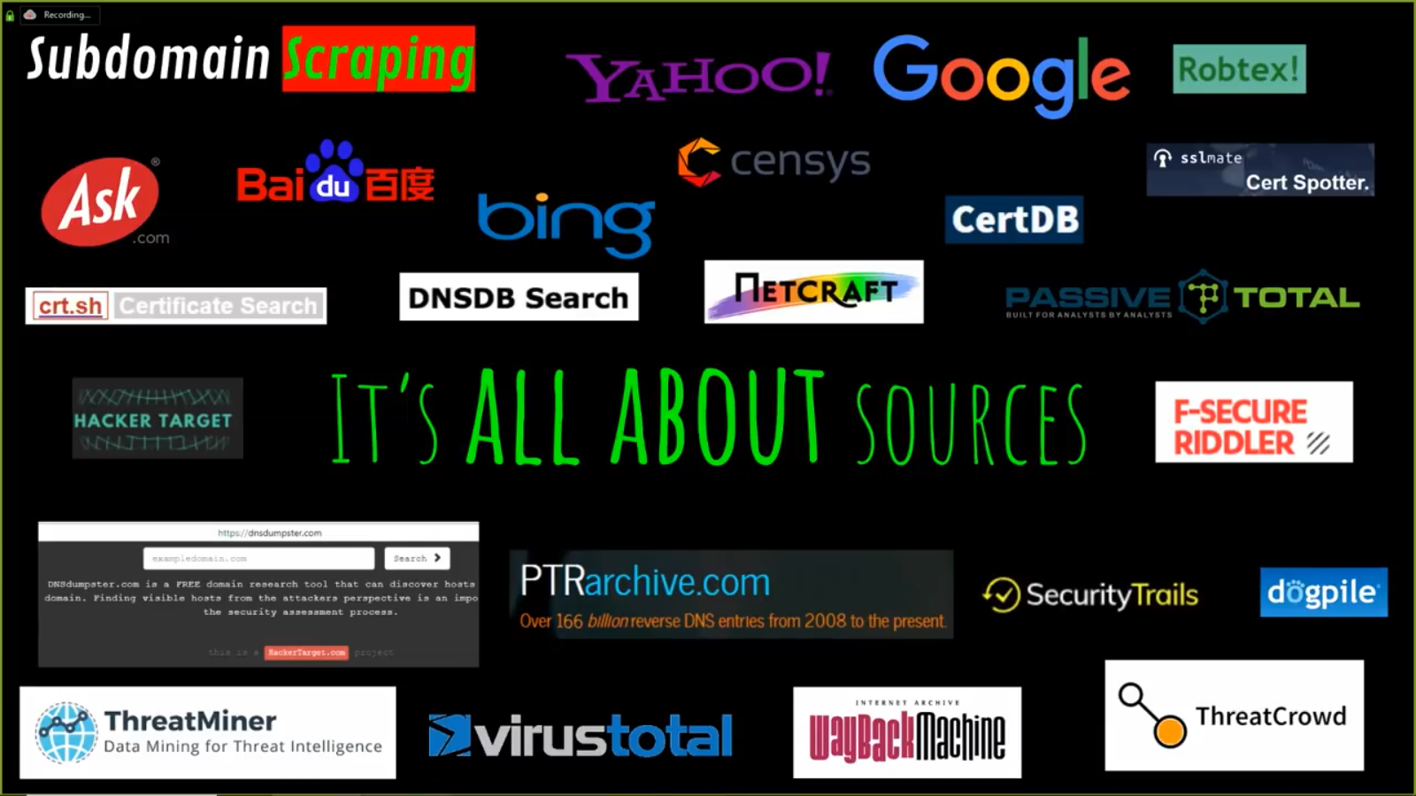 OSINT